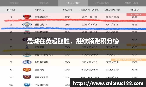 曼城在英超取胜，继续领跑积分榜