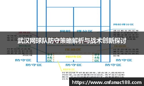 武汉网球队防守策略解析与战术创新探讨